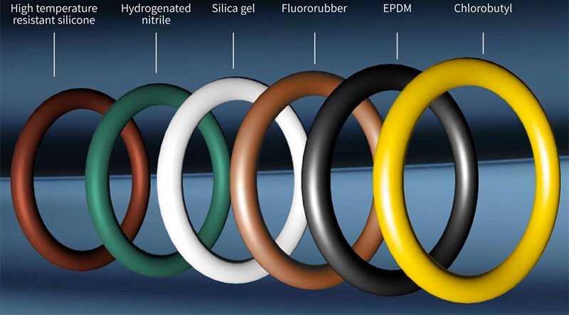 Detailed view of O-ring materials for press fittings